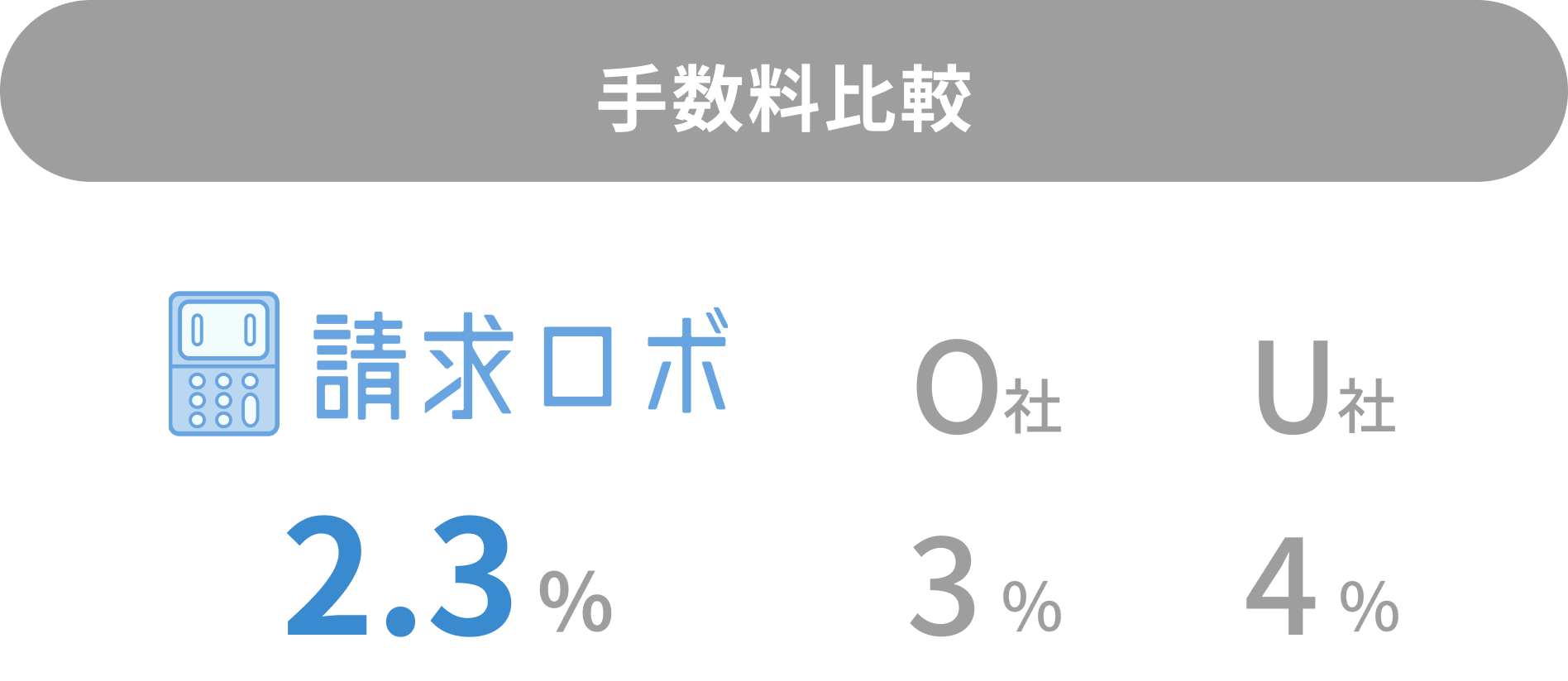 請求ロボのメリット3